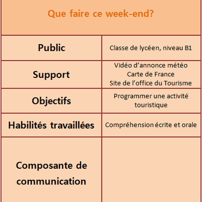 Que faire ce week-end ? - Fiche 