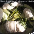 Roulés de Dinde au Vert de Blettes et Sauce Crémeuse au Blanc de Blettes