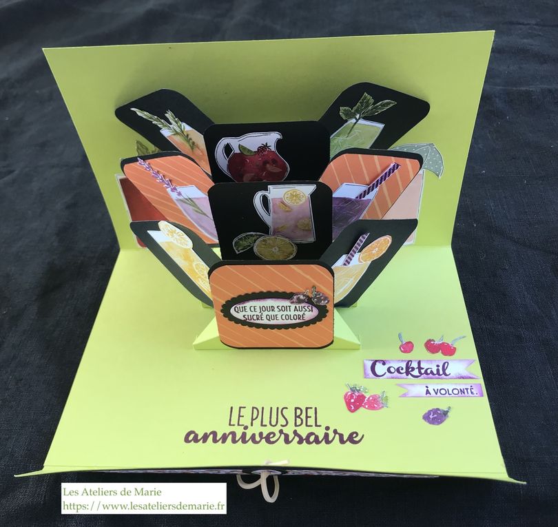 Atelier Carte Multi-vues en deux séances