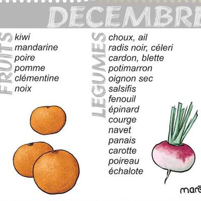 Fruits et légumes de décembre
