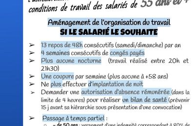 TRACT CFTC : mesures seniors 