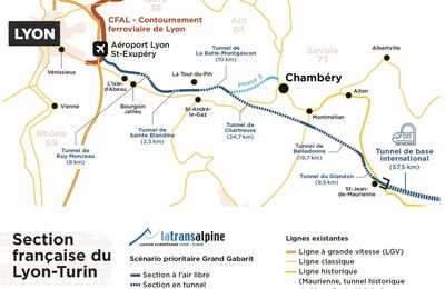 L’Europe attribue 64,6 M€ à l’avant-projet détaillé de la section française du Lyon-Turin, qui est enfin lancé
