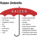 The Kaizen Umbrella