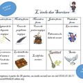 Arc en Ciel : programme centre de loisirs, vacances de février 2019