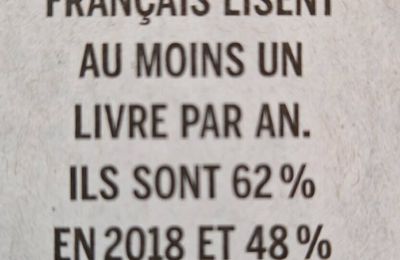 Lectures pour (presque plus) personne