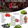 Fruits et légumes de juin