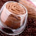 La mousse au chocolat. Recette suisse. En 1755.