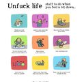 Unfuck Life - Stuff to do when you are a bit down