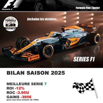 BILAN saison 2025 Series F1 ROI -12% ROC -3.95U