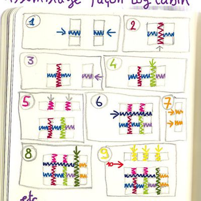 GS semaine 7, 49 granny