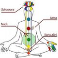 Qu’est-ce que la méditation Kundalini ?