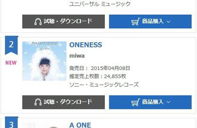 Ventes/Oricon : A ONE commence 3ème
