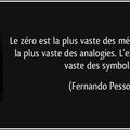 Fernando Pessoa et la symbolique