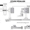 Etude de pédalier