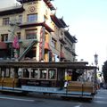 San Francisco, les cable cars