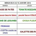 Menus du restaurant scolaire JANVIER 2014