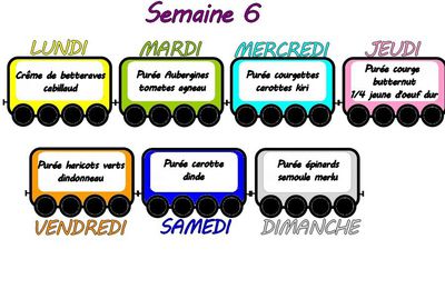 [MENU] Semaine 6