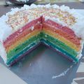 RAINBOW CAKE