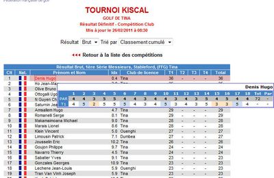 VAINQUEUR DU TROPHEE KISKAL