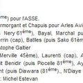 Match amical : ASSE - Arles-Avignon 1-2
