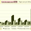 Les statistiques, ca fait plaisir!