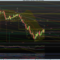 La paire €/$ le 20 06 2012