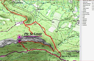 Pic Saint Loup par la crête est.