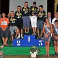AU COMITÉ DU NORD, LE CLASSEMENT PAR EQUIPES.