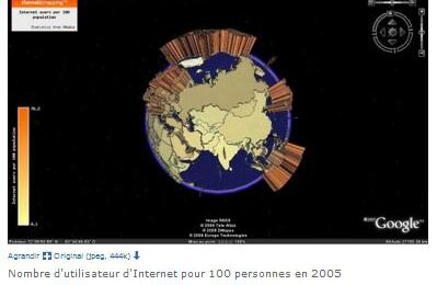 Néogéographie, amateurs & technologie