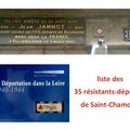 liste des 35 résistants-déportés arrêtés à Saint-Chamond en 1943-1944