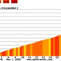 Dimanche 05 octobre 2008 : Sursis, sursaut ?