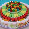 Gâteau de bonbons