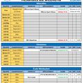 Résultats des 7 & 8 juin