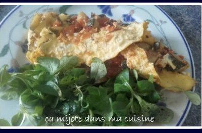 On fait quoi aujourd'hui ?