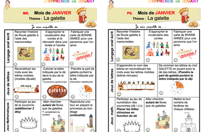 Projet GALETTE, REINES et ROIS