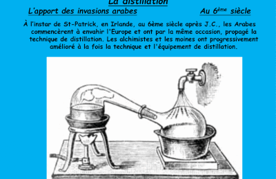 la distillation, au 6ème siècle
