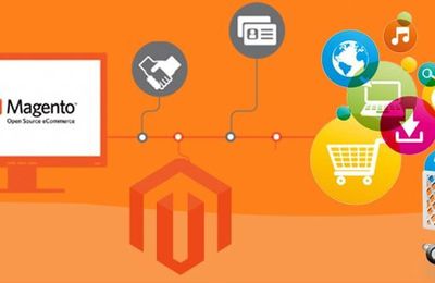 Maximizing Efficiency with Professional Magento Product Upload and Listing Services