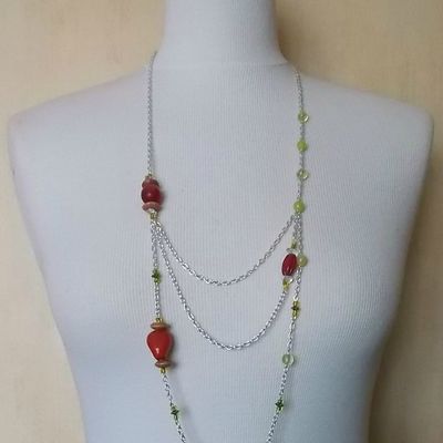 Voila, un deuxiéme post, avec cette fois ci des