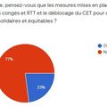 Clôture du sondage « Accord COVID-19 en vigueur chez Tokheim Services France : êtes-vous satisfaits ? »