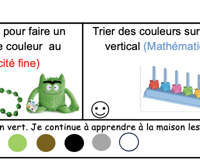 Des idées d'activités autour des couleurs pour les petits
