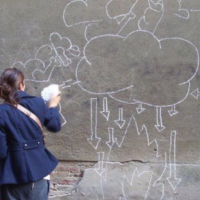 # Workshop 14 novembre 2009 (suite)