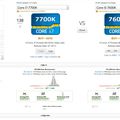 Test benchmark en ligne - Comparaison de processeurs