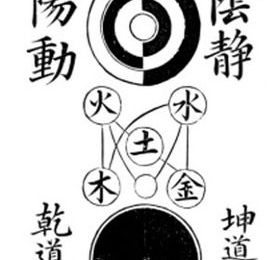 Le diagramme du taiji de Zhou Dunyi