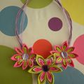 Collier fleurs en tissu