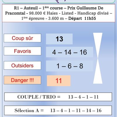 Quinté du Mardi 07 octobre 2025