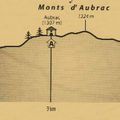 6ième jour : Nasbinals - St Chely d'Aubrac