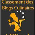 Classement des blogs culinaires