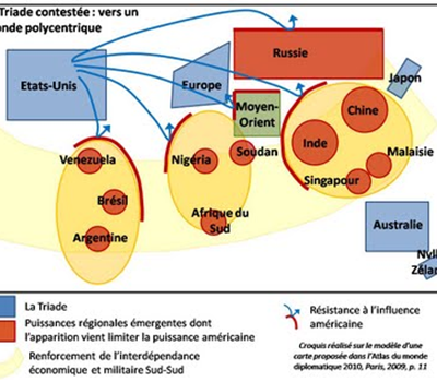 Histoire : Séquence I : Le jeu des puissances dans les relations internationales depuis 1945 