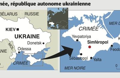 DOSSIER UKRAINE - CRIMEE - RUSSIE -