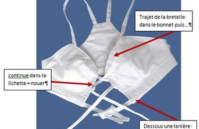 Se coudre un soutien-gorge en coton sans élastique (allergie) - Burda